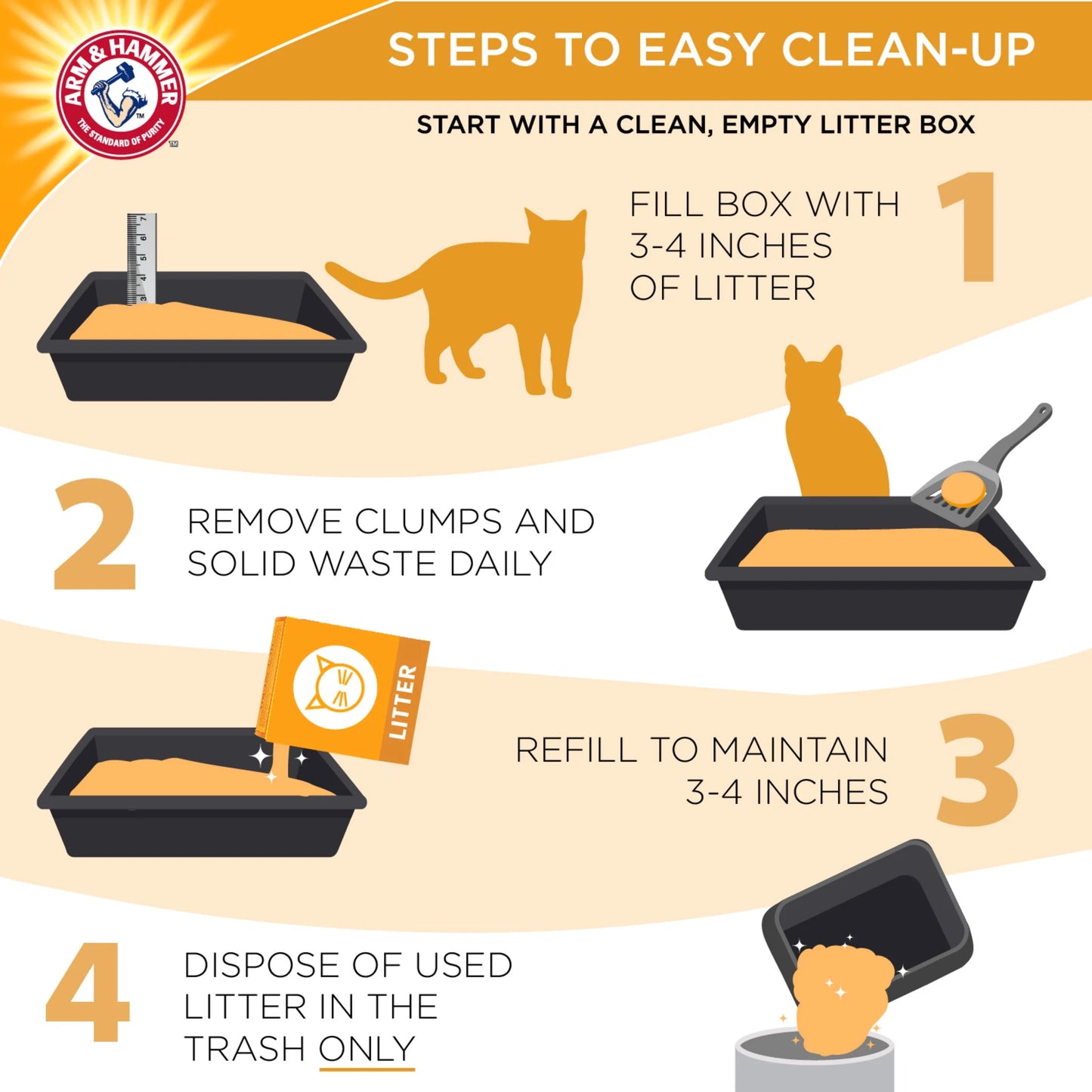 Double Duty Cat Litter, Advanced Odor Control Clumping Cat Litter, Scented, 40 Lb